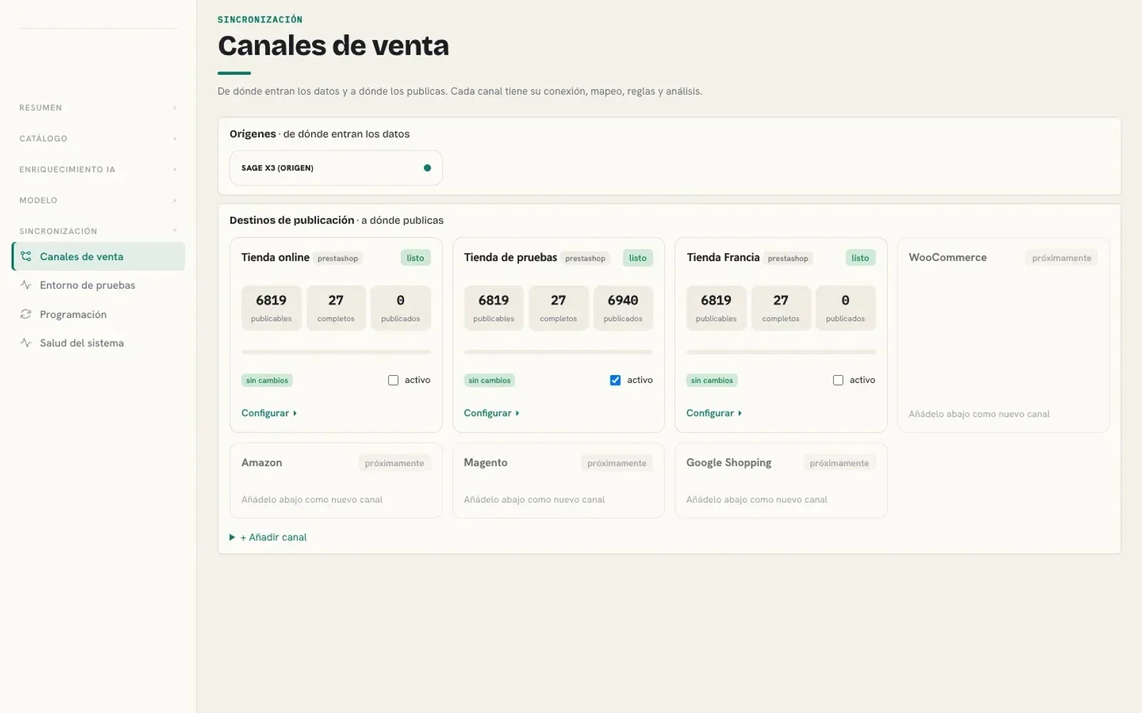 Canales de venta del PIM: el ERP como origen y varias tiendas PrestaShop como destino